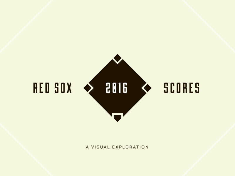 Sox Scores 2016